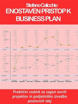 cover image of Enostaven pristop k business plan